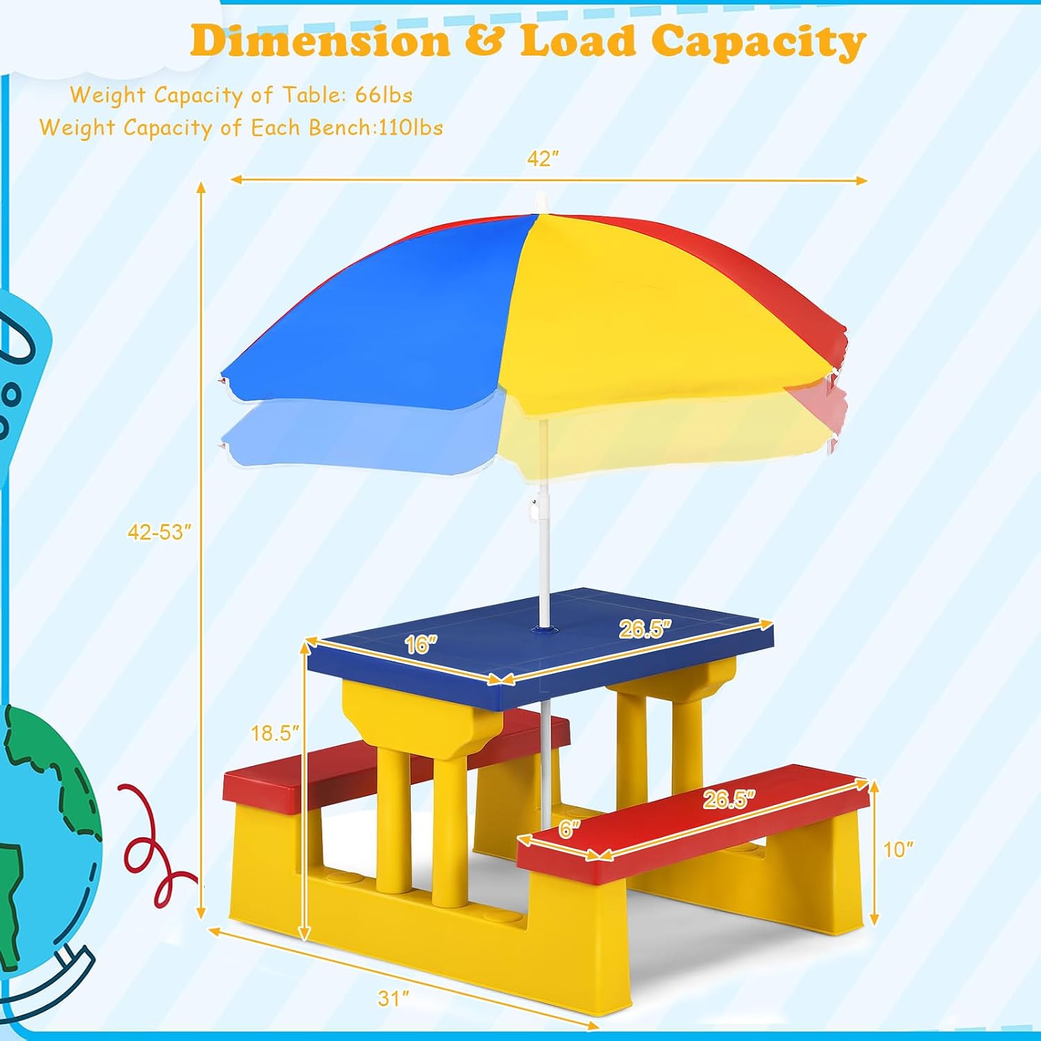 Детский стол для пикника ARMIL – обзор и цена Kids Outdoor Umbrella For Table